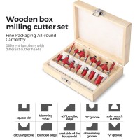 Milling Cutter Set 