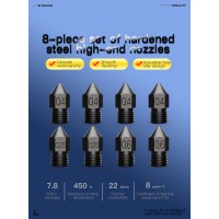 Hardened Steel High-End Nozzles 8 PCS/Set