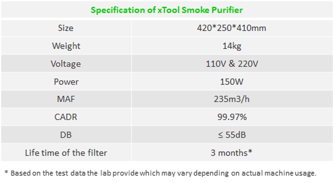 XTOOL Smoke Purifier