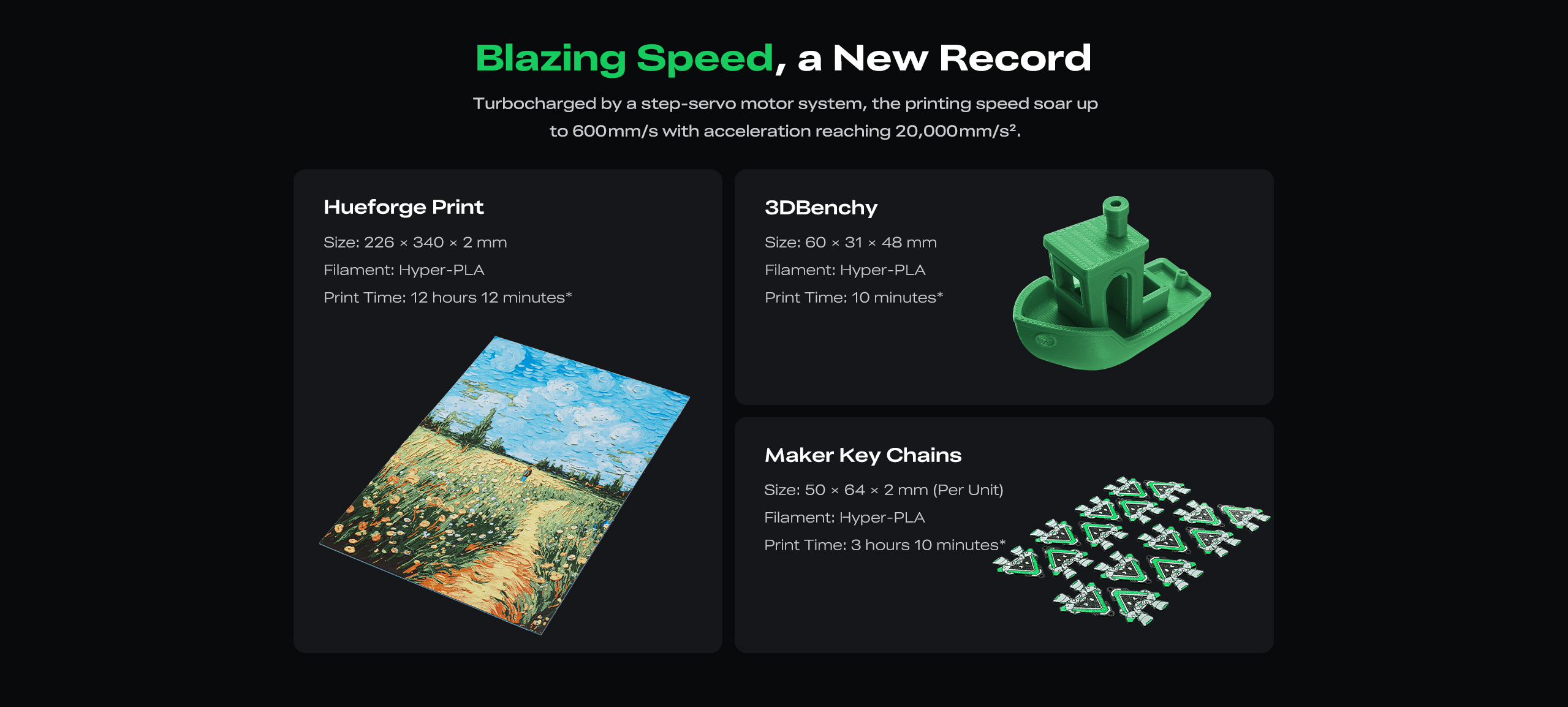 Blazing Speed