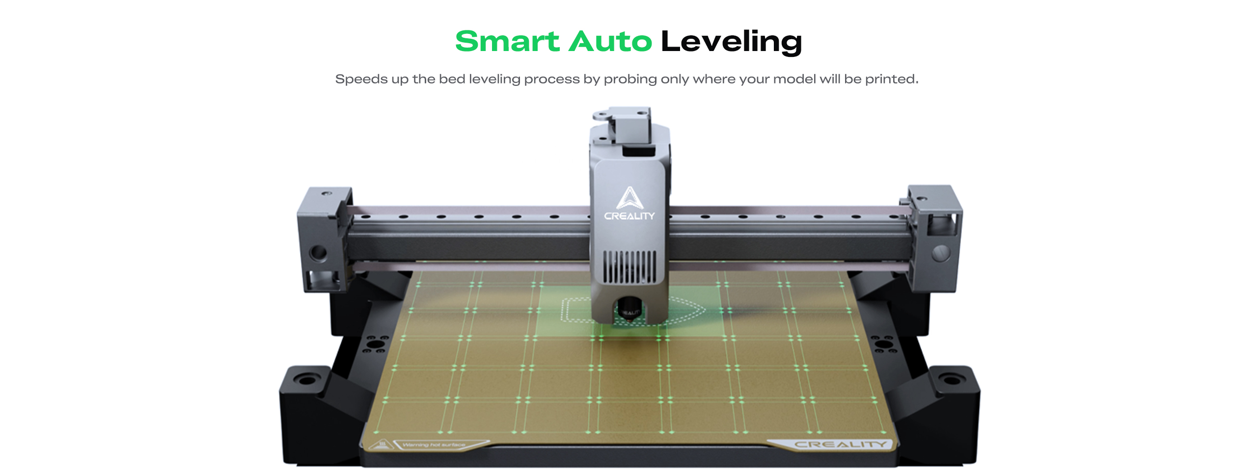 Smart Auto Leveling
