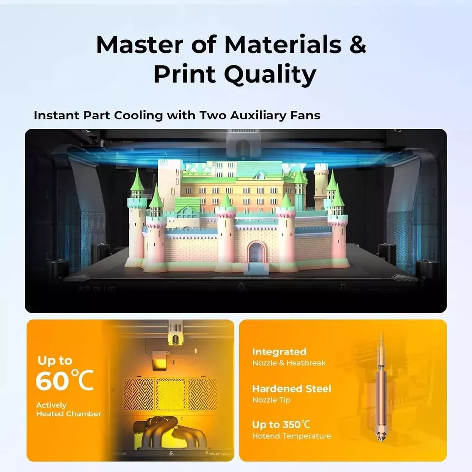 Creality K2 Plus and CFS Combo 3D Printer
