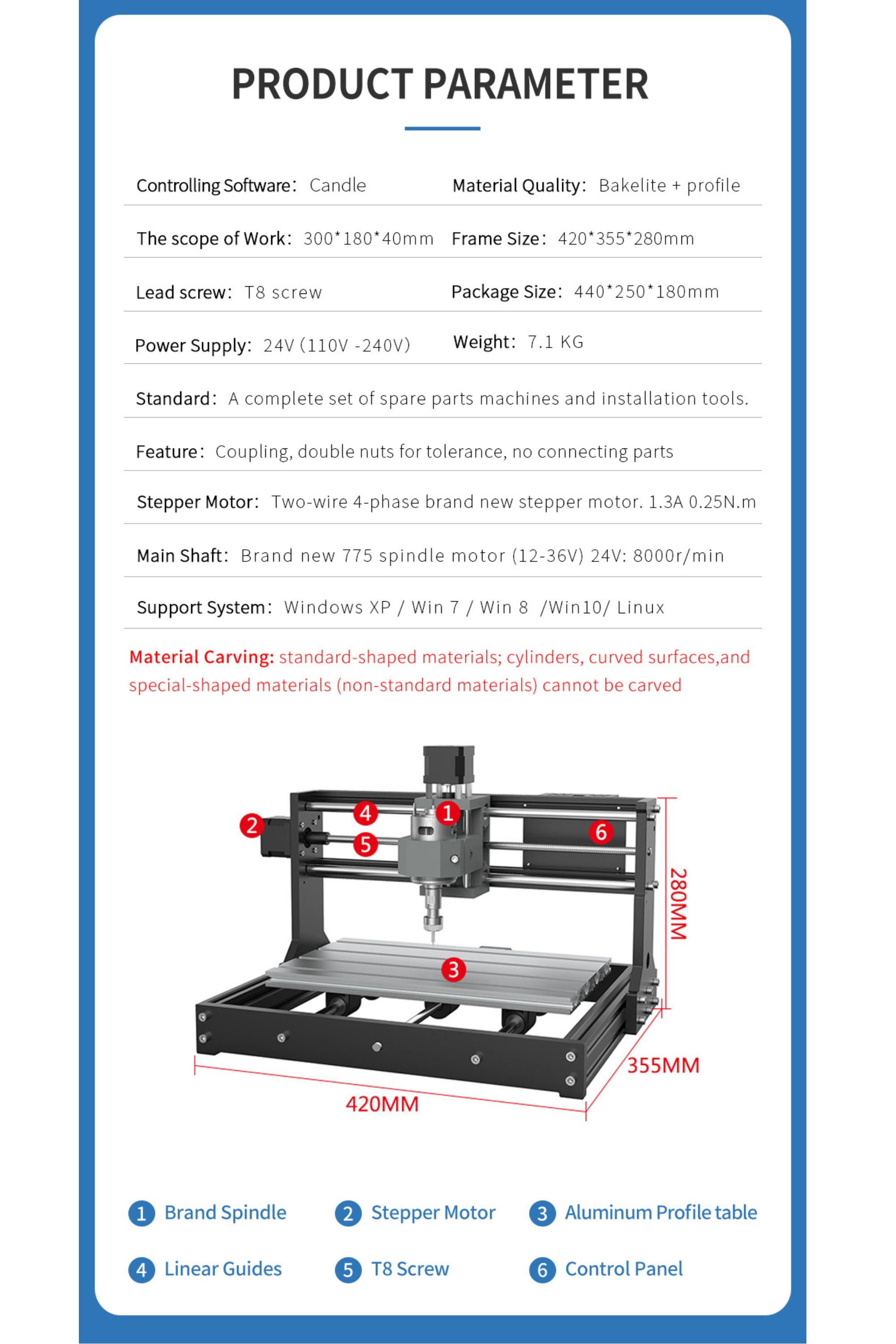 TT-Max 3018 CNC Router DIY with Acrylic Covers and Optional Laser Modules