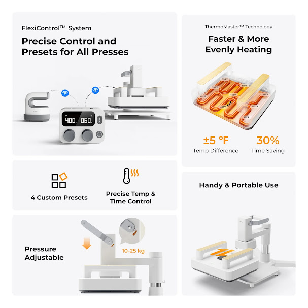 xTool Mini Press+ Smart Control